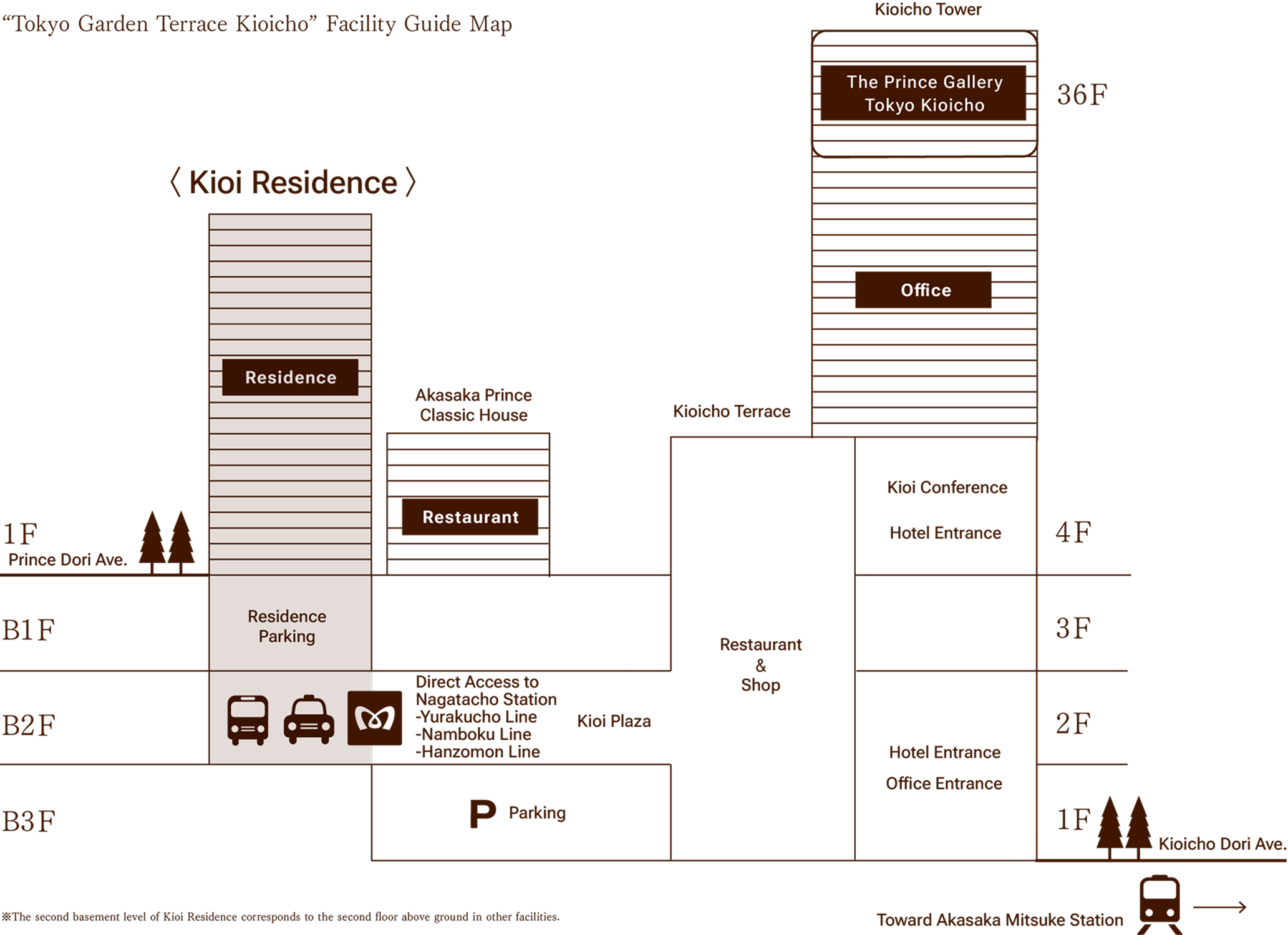 Tokyo Garden Terrace Kioicho Facility Guide Map