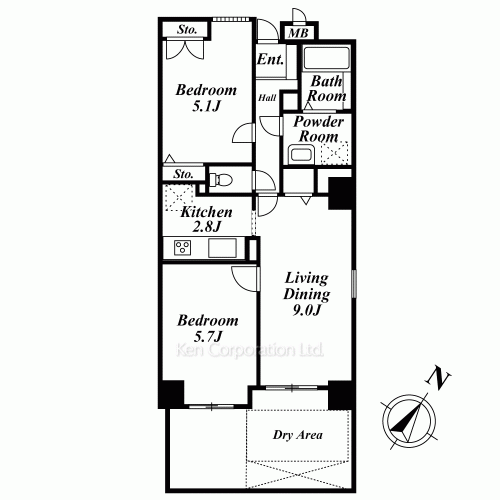 Property Blueprint #