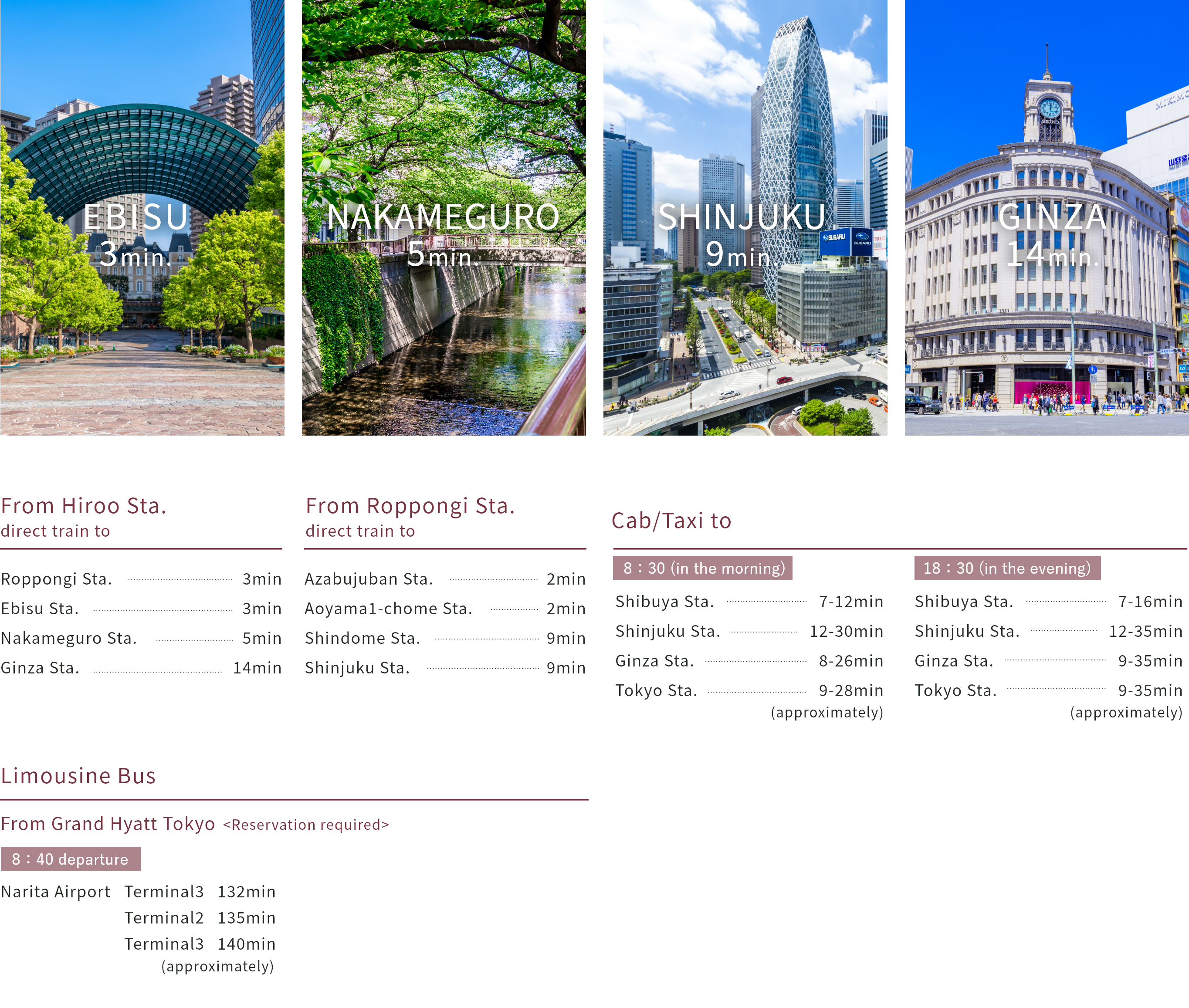 ebisu nakameguro shinjuku ginza
