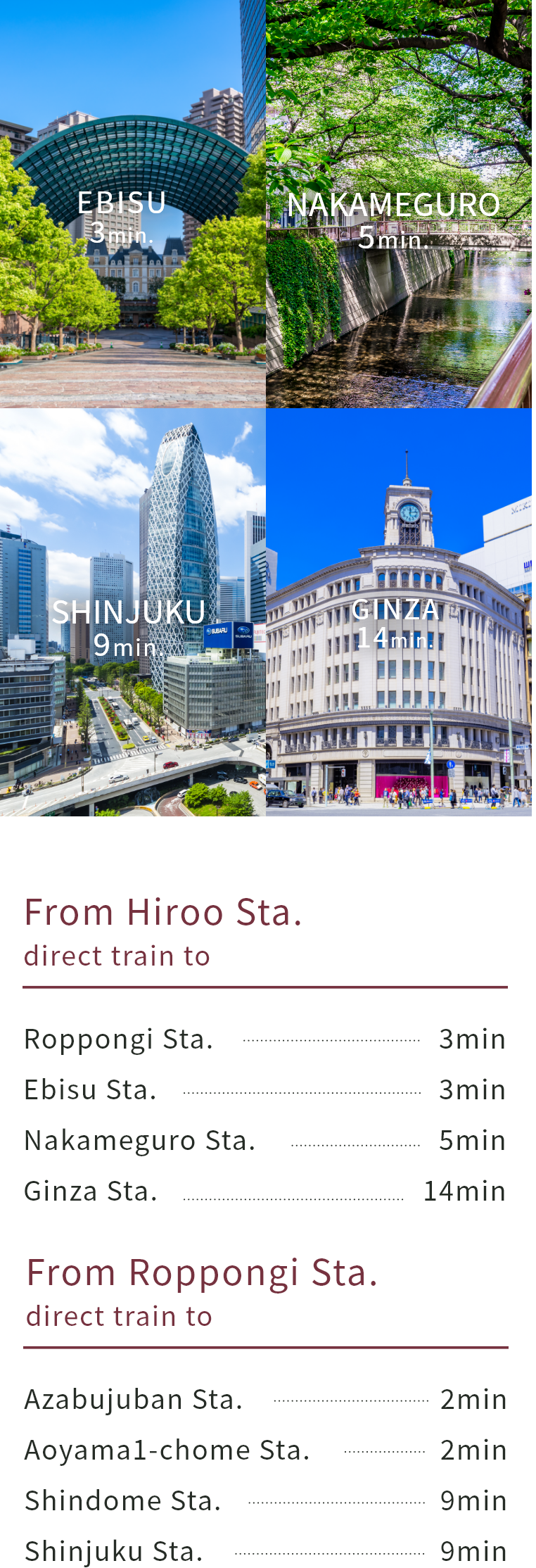 ebisu nakameguro shinjuku ginza