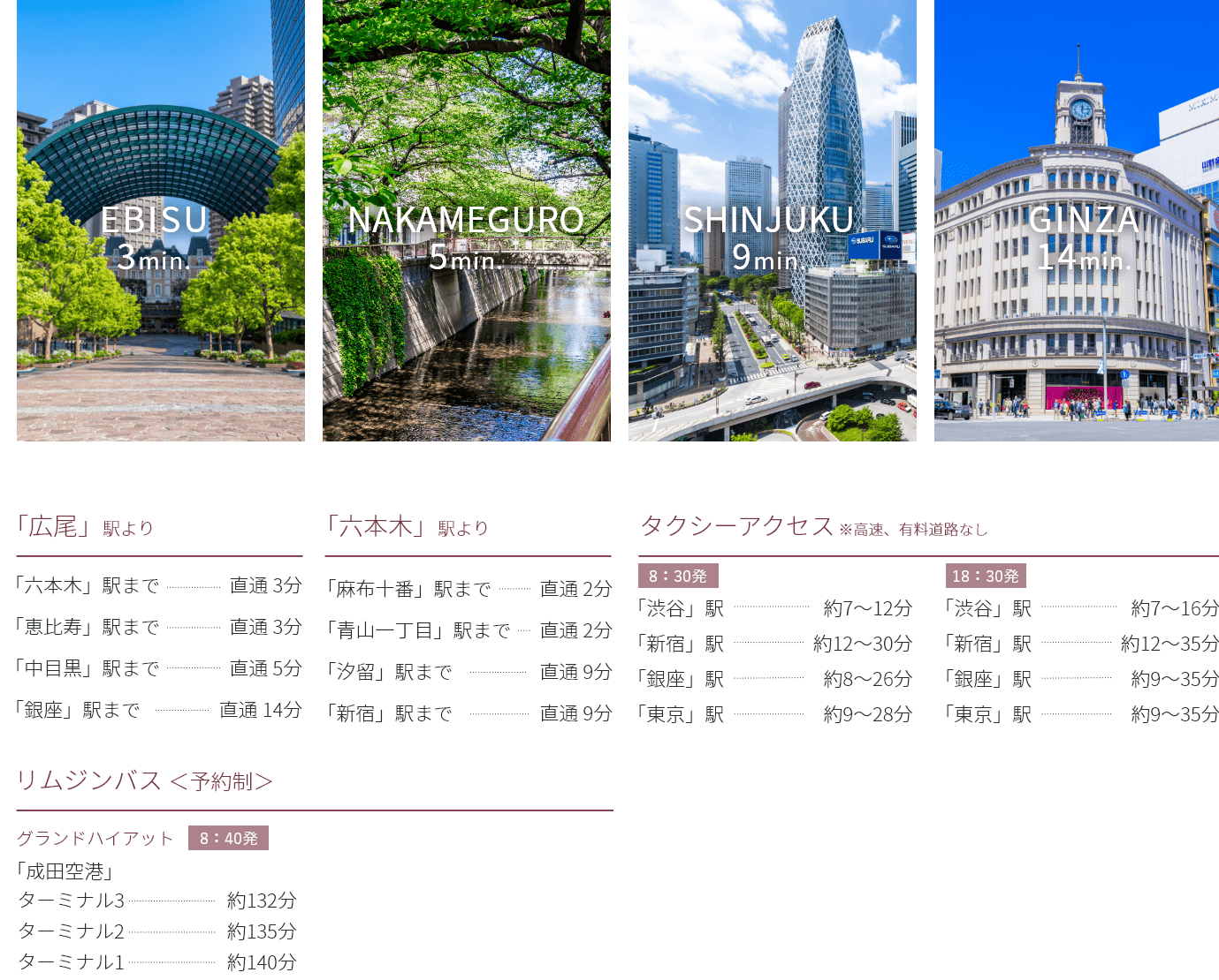 ebisu nakameguro shinjuku ginza