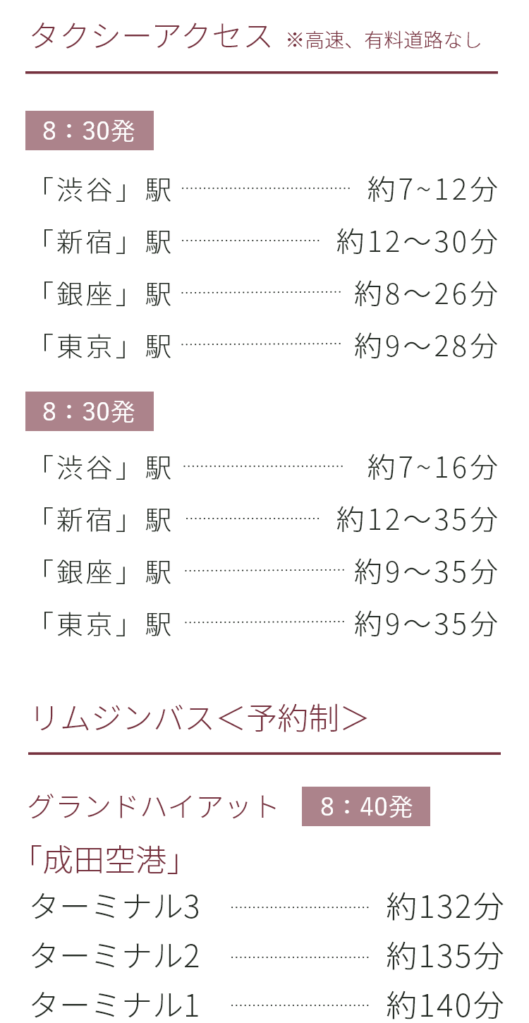 ebisu nakameguro shinjuku ginza