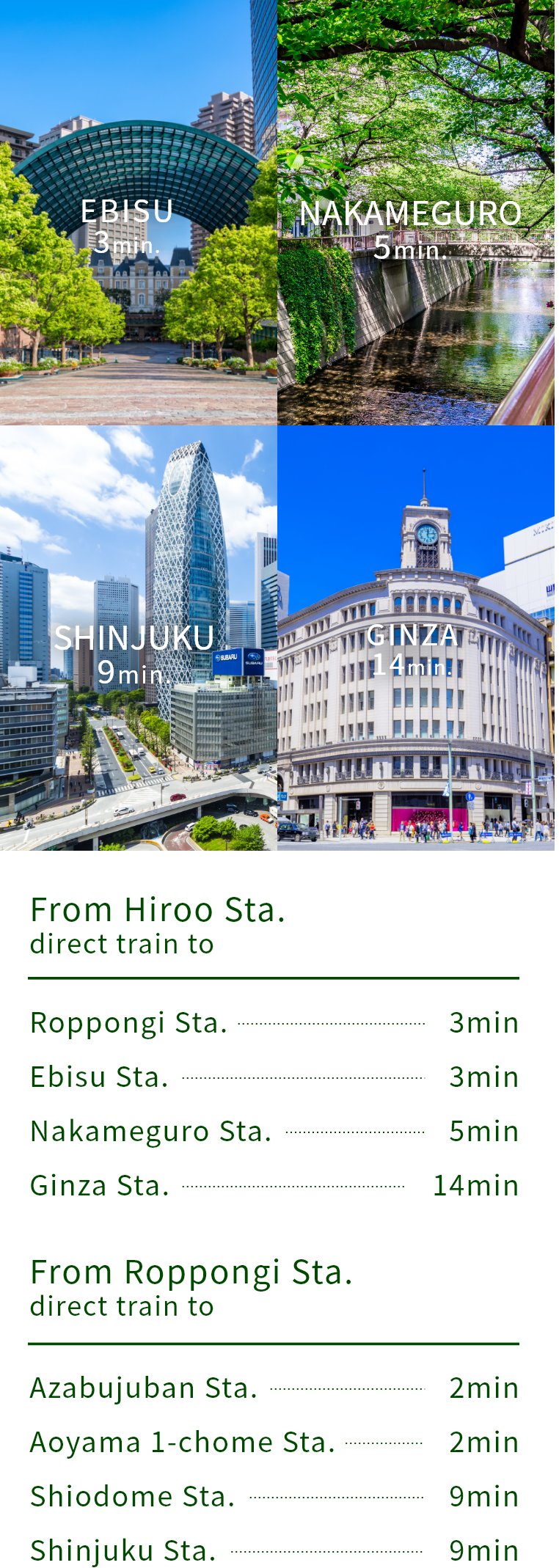 ebisu nakameguro shinjuku ginza