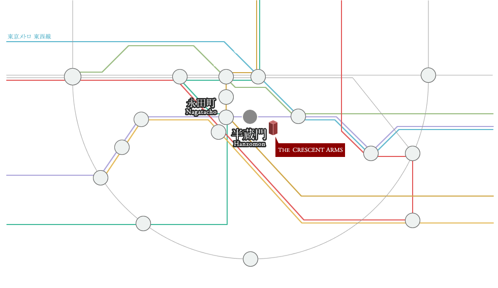Train access map