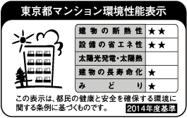 東京都マンション環境性能表示